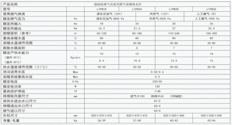 智丽型燃气壁挂炉系列1.jpg